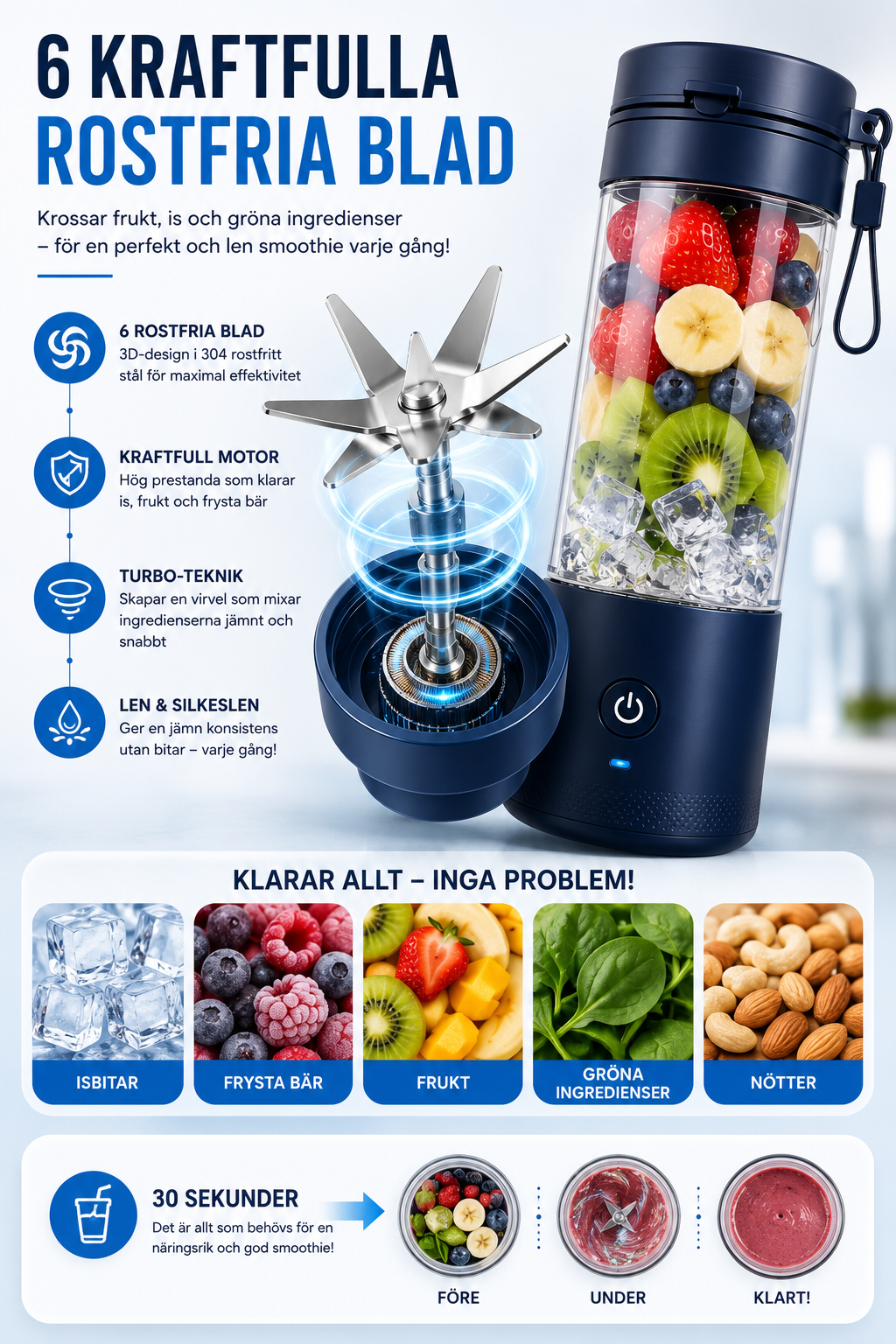 Portabel Mini Blender