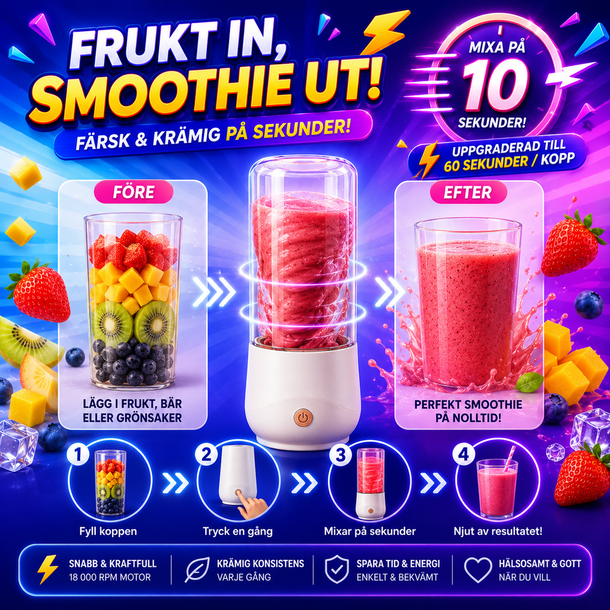 Mini Blender