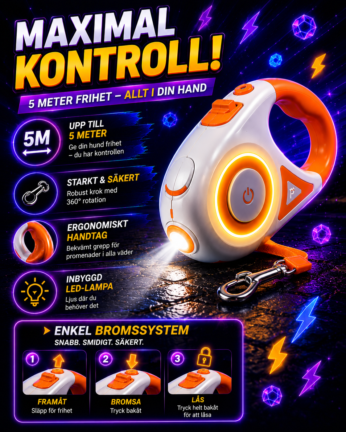 PawLight – Automatiskt LED-koppel