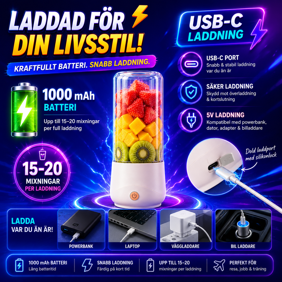 Mini Blender