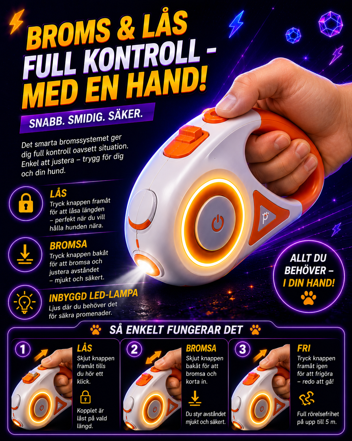 PawLight – Automatiskt LED-koppel