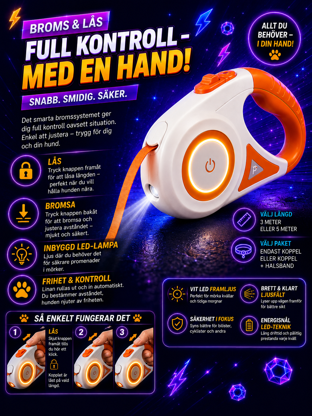 PawLight – Automatiskt LED-koppel