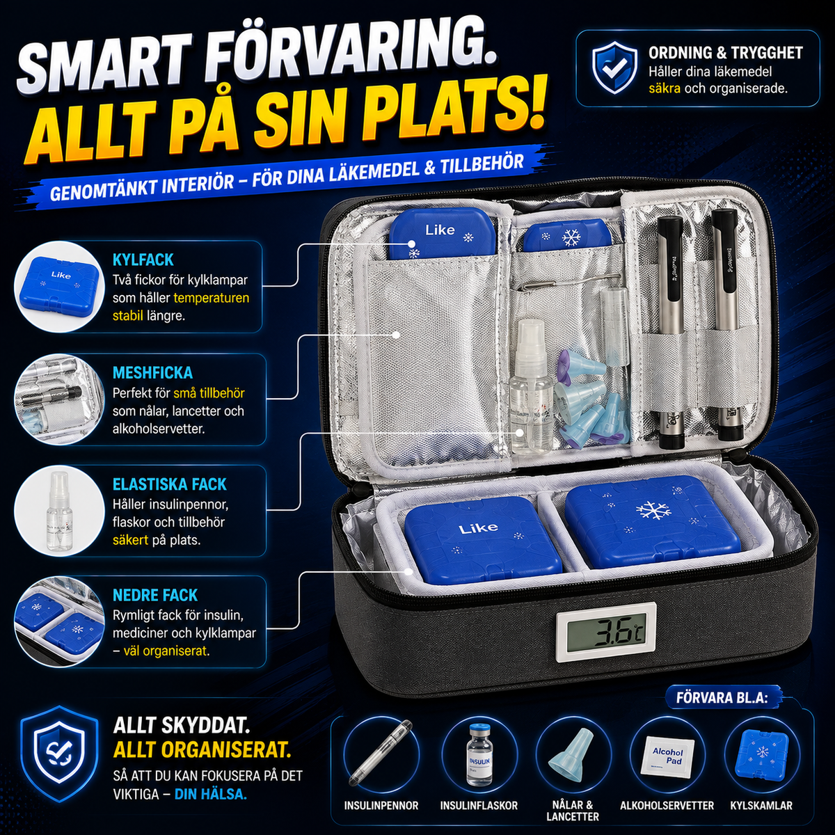 MediCool Kylväska