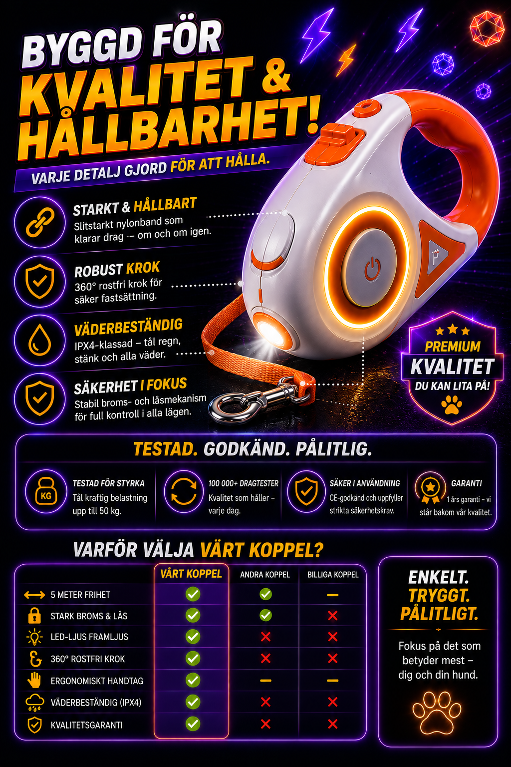 PawLight – Automatiskt LED-koppel