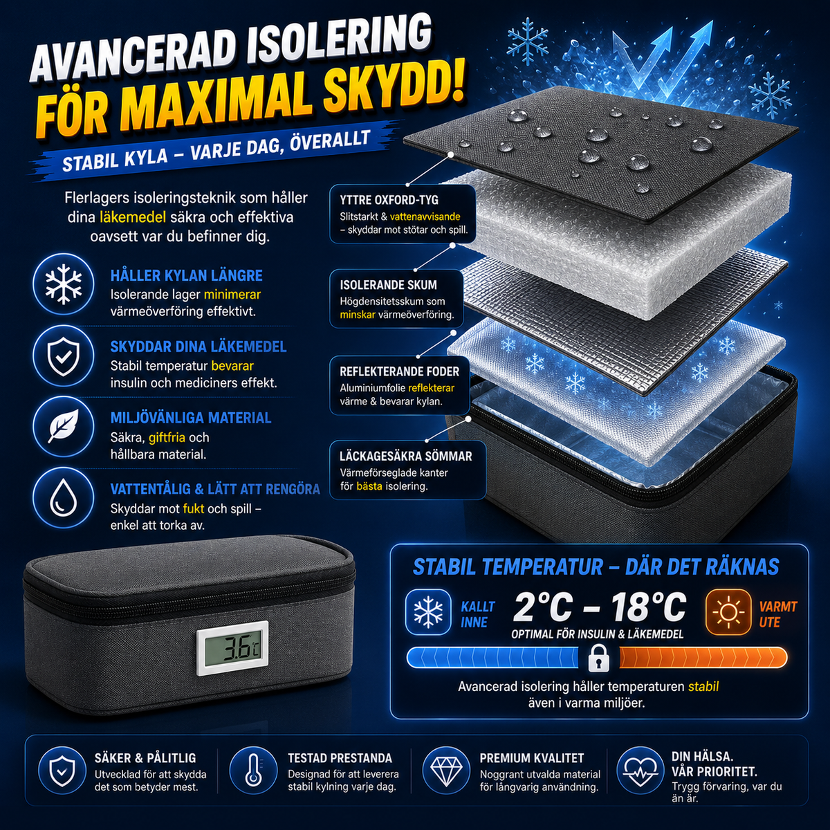 MediCool Kylväska