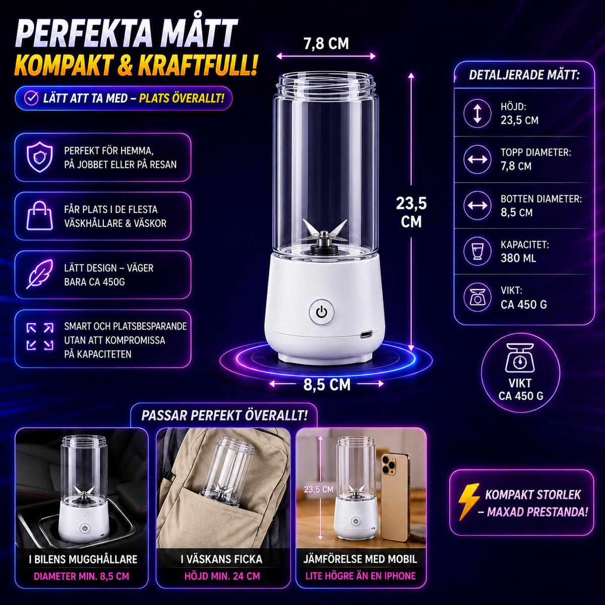 Mini Blender