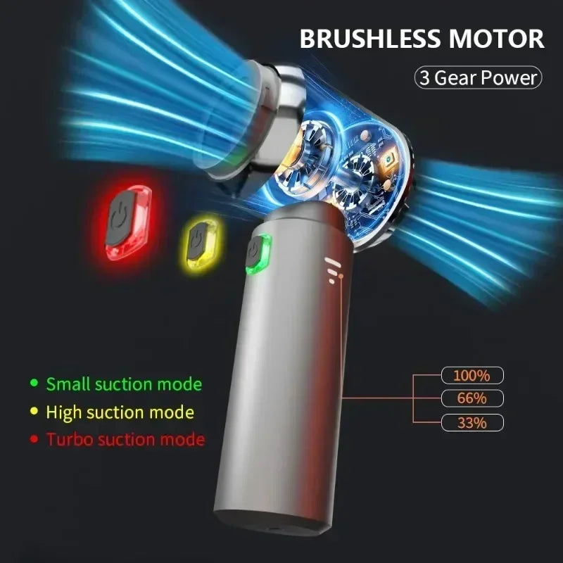 TurboClean – 2-i-1 Dammsugare & Air Duster